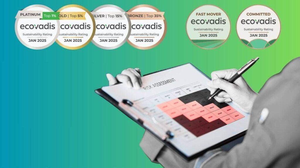 Sistema De Calificaci n De EcoVadis Por Qu Es Importante Y C mo Sistema De Calificaci n De EcoVadis Por Qu Es Importante Y C mo
